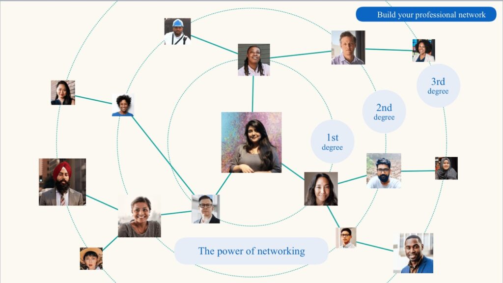 networking 